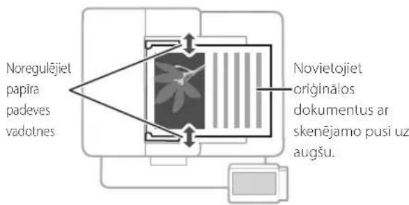 CANON iSENSYS MF522x - Atcerieties, pirms sākat lietošanu - 4