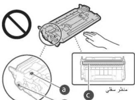 CANON iSENSYS MF522x - RE Directive - 1