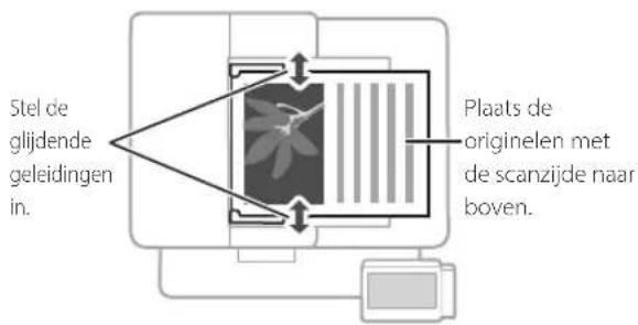 CANON iSENSYS MF522x - Aandachtspunten voordat u het apparaat gebruikt - 4
