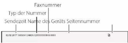 CANON iSENSYS MF522x - Bevor Sie die Konfiguration starten - 3