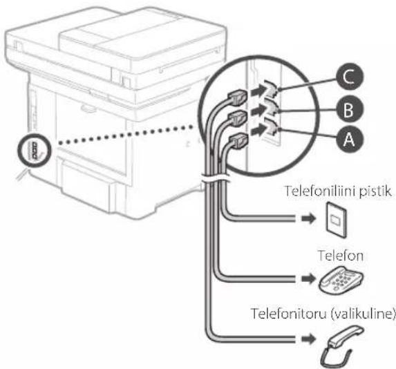 CANON iSENSYS MF522x - Enne konfigureerimise alustamist - 5