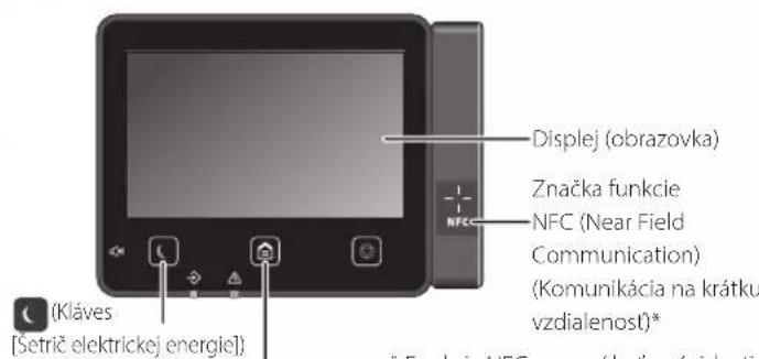 CANON iSENSYS MF522x - RE Declaration of Conformity - 1