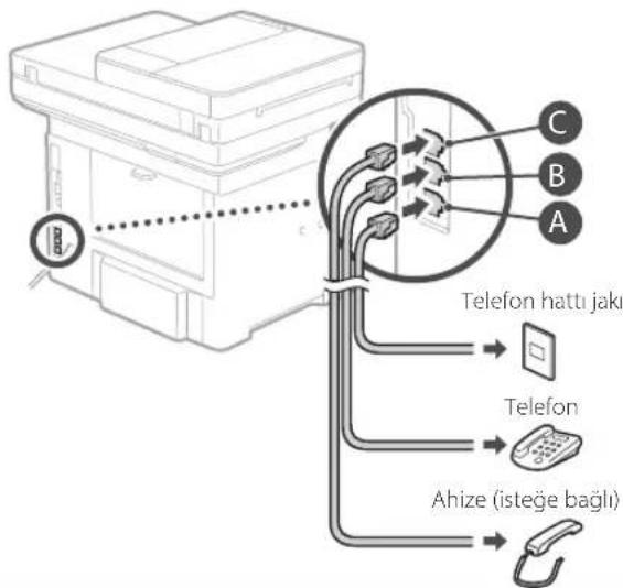 CANON iSENSYS MF522x - Yapilandirmaya baslamadan once - 5