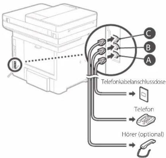 CANON iSENSYS MF522x - Bevor Sie die Konfiguration starten - 5