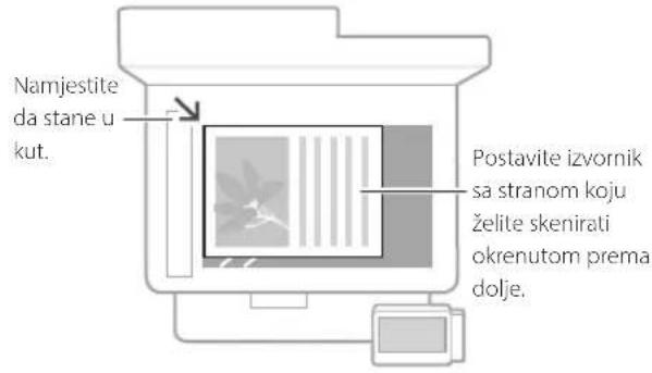 CANON iSENSYS MF522x - Napomena pripe početka uporabe - 1