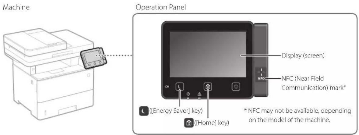 CANON iSENSYS MF522x - Start the Operation from the Operation Panel - 1
