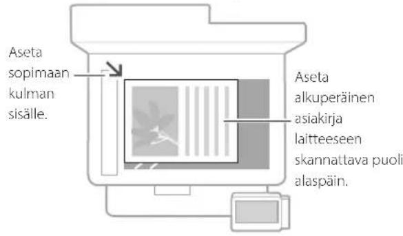 CANON iSENSYS MF522x - Muista ennen kayton aloittamista - 1