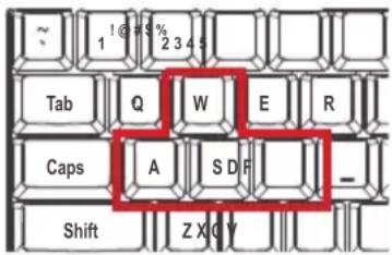 IOGEAR GKM600 - Changement des touches WASD - 1
