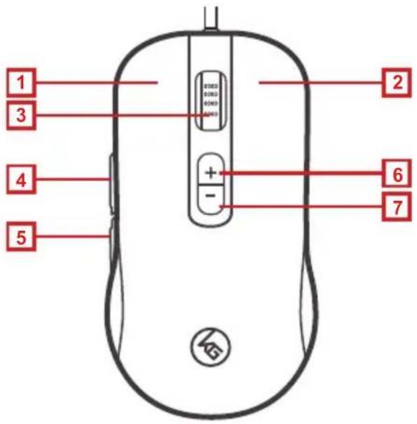 IOGEAR GKM600 - 1