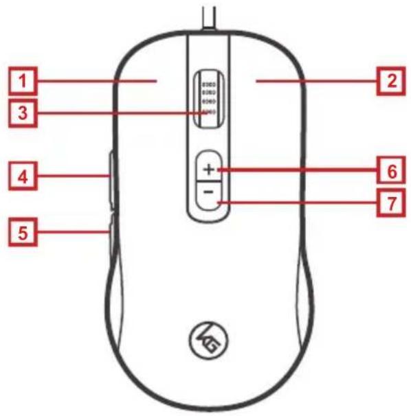 IOGEAR GKM600 - Souris - Vue Avant - 1