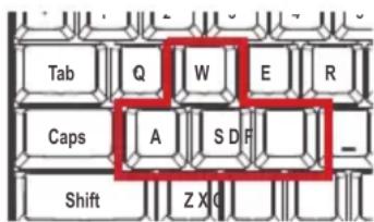 IOGEAR GKM600 - Cambio de la llave de WASD - 1