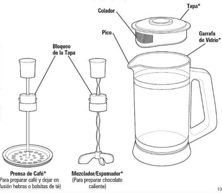 HAMILTON BEACH French Press 40400R - TO MAKE COFFEE: - 2