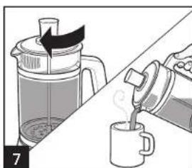 HAMILTON BEACH French Press 40400R - Cómo Preparar con Bolsitas de Te - 1