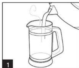 HAMILTON BEACH French Press 40400R - Comment infuser les sachets de thé - 1
