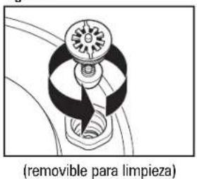 HAMILTON BEACH BrewStation 40540R - Partes y Caracteristicas - 3