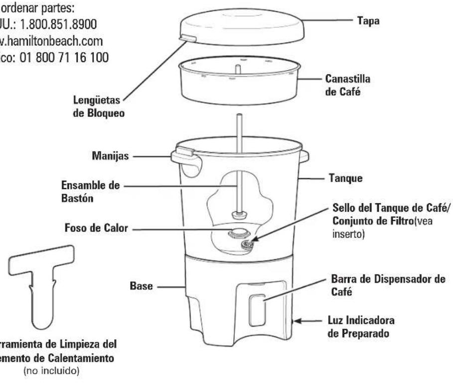 HAMILTON BEACH BrewStation 40540R - Partes y Caracteristicas - 1