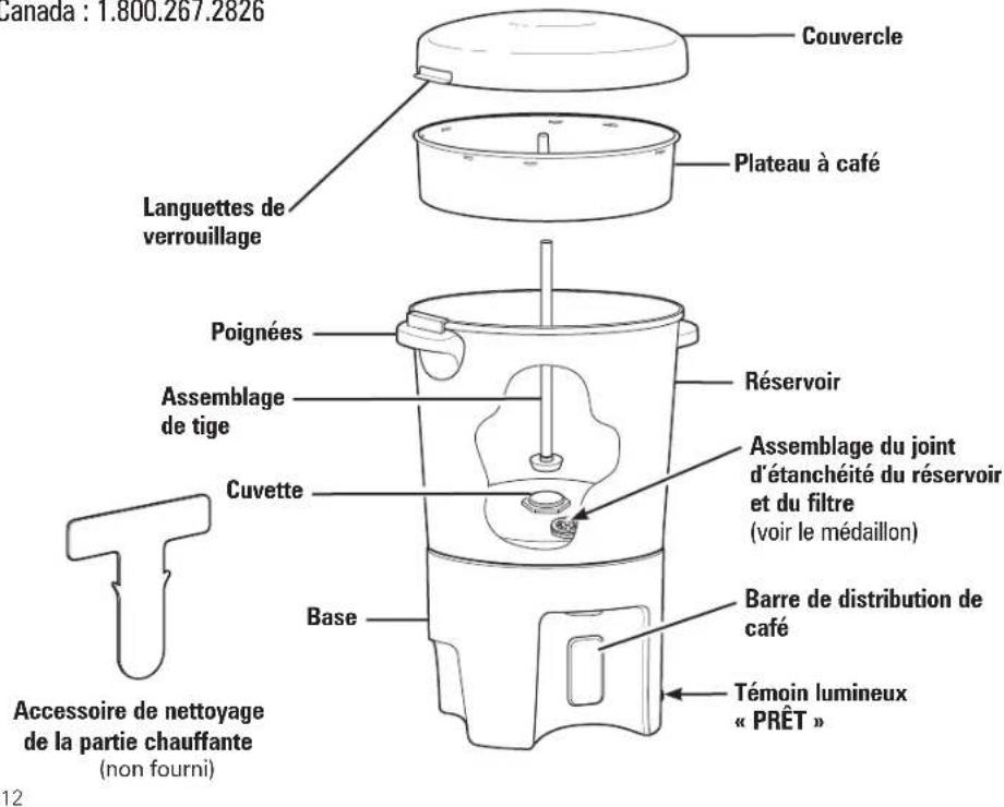 HAMILTON BEACH BrewStation 40540R - Pièces et caractéristiques - 1