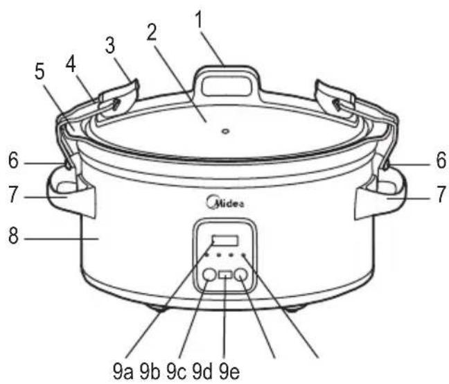MIDEA MSC176TGDIP - DESCRIPTION OF PARTS - 1