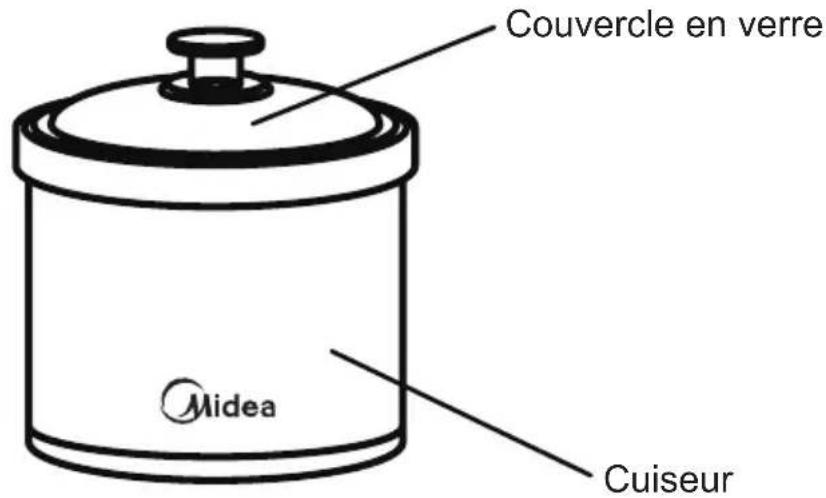 Couvercle en verre Midea Cuiseur