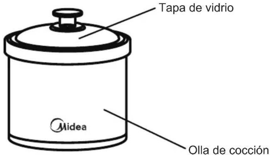 MIDEA MSC176TGDIP - Recipiente para mantener el calor de 473 ml - 1