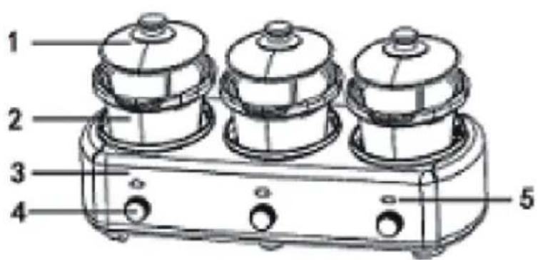 MIDEA M3SC1715B - SAVE THESE INSTRUCTIONS - 1