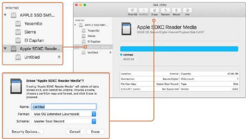 Blackmagic Design Video Assist 4K digital video recorder - Vorbereiten von SD-Karten auf einem Mac-OS-Computer - 1