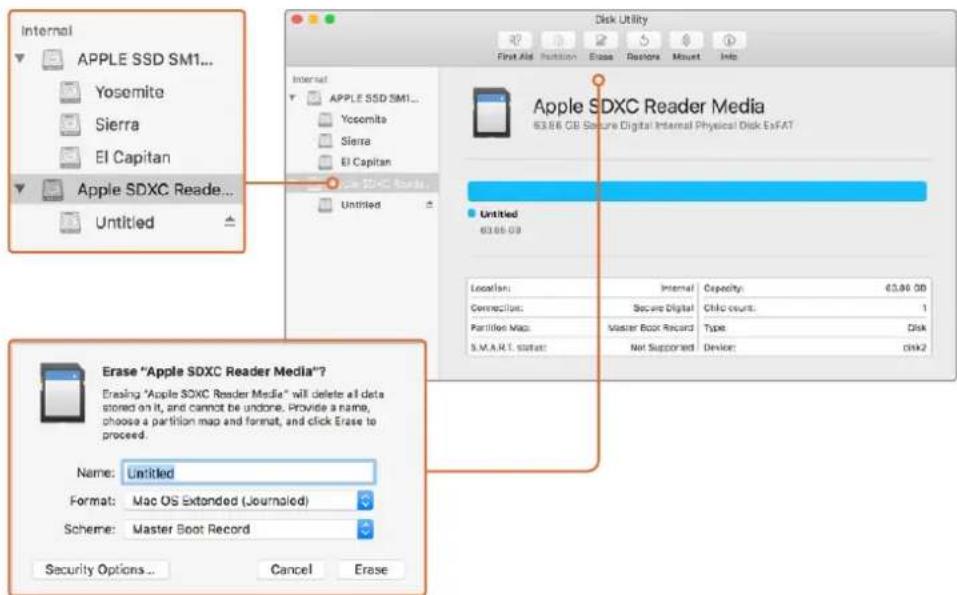 Blackmagic Design Video Assist 4K digital video recorder - Mac OSCON比一夕一SD力一卜为準備的 - 1
