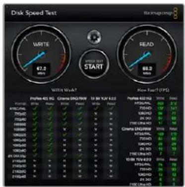Blackmagic Design Video Assist 4K digital video recorder - Controllare la velocità del disco - 2