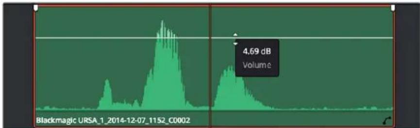 Blackmagic Design Video Assist 4K digital video recorder - Adjusting Audio Levels in the Timeline - 1