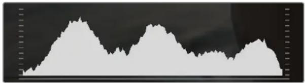 Blackmagic Design Video Assist 4K digital video recorder - ΓνικτοραμΜα - 1