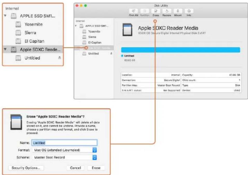 Blackmagic Design Video Assist 4K digital video recorder - Preparing SD Cards on a Mac OS computer - 1