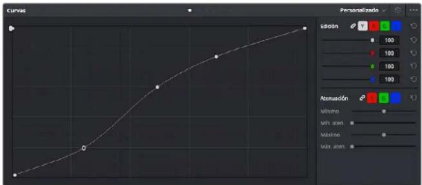 Blackmagic Design Video Assist 4K digital video recorder - Ajuste de tonos intermedios - 1