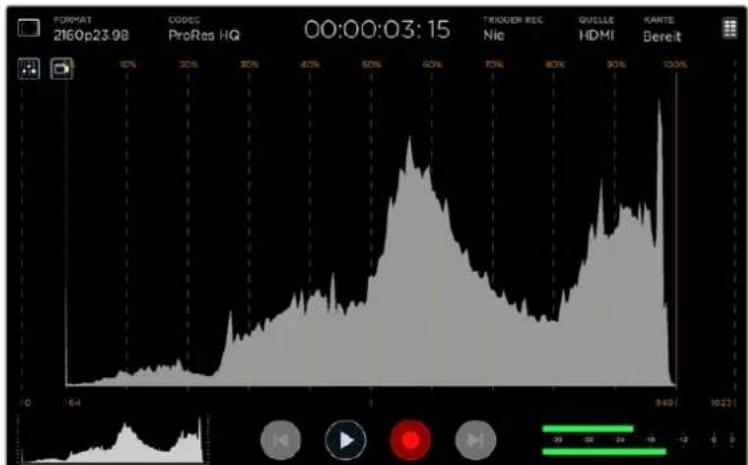 Blackmagic Design Video Assist 4K digital video recorder - Histogramm - 1