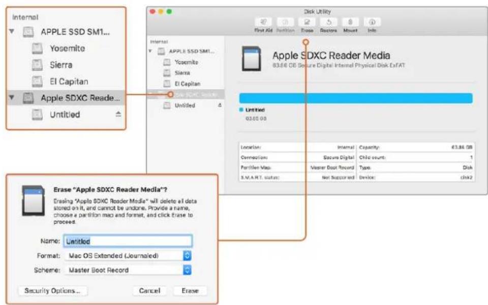 Blackmagic Design Video Assist 4K digital video recorder - 在Mac OS计算机上格式化SD卡 - 1