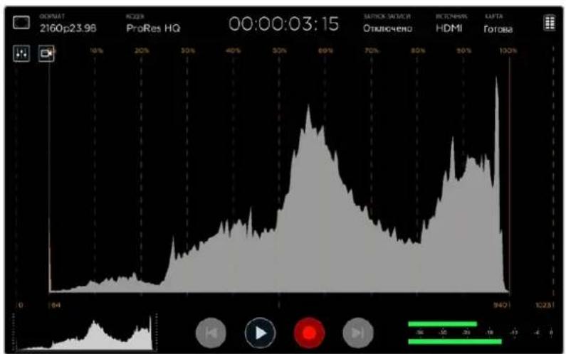 Blackmagic Design Video Assist 4K digital video recorder - Γνctorpamma - 1