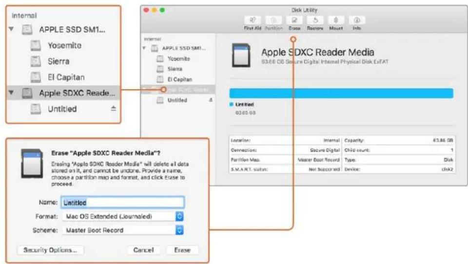 Blackmagic Design Video Assist 4K digital video recorder - Formattazione delle schede SD su Mac OS - 1
