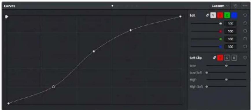Blackmagic Design Video Assist 4K digital video recorder - KoppeKtnpOBka npametpa Gamma - 1