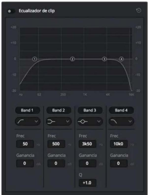 Blackmagic Design Video Assist 4K digital video recorder - Uso del ecualizador para mejorar el audio - 1