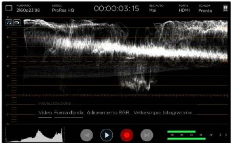 Blackmagic Design Video Assist 4K digital video recorder - Forma d'onda - 1
