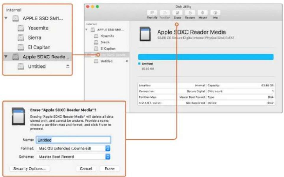 Blackmagic Design Video Assist 4K digital video recorder - Préparer une carte SD sur un ordinateur Mac OS - 1
