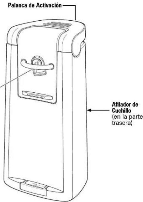 HAMILTON BEACH 76608 - Piezas y Caracteristicas - 2