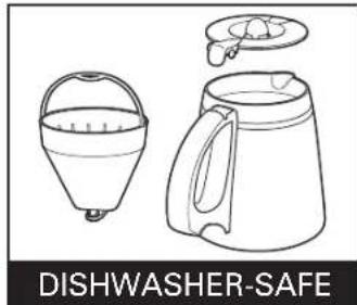 HAMILTON BEACH 46898 - Cleaning With Vinegar - 5
