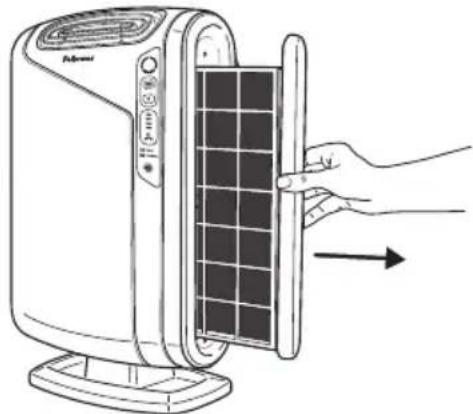 FELLOWES AeraMax 290 - Procedure de remplacement des filtrés - 1