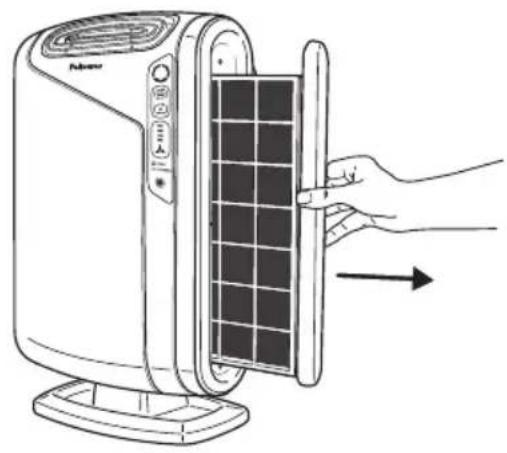 FELLOWES AeraMax 290 - Procedimiento de reemplazo - 1