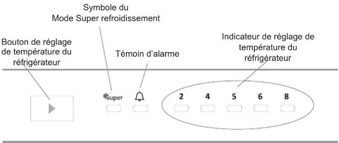 BORETTI BKI102 - Elements et compartiments de l'appareil - 4