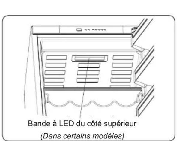 BORETTI BKIV178 - Remplacement du voyant à LED - 1