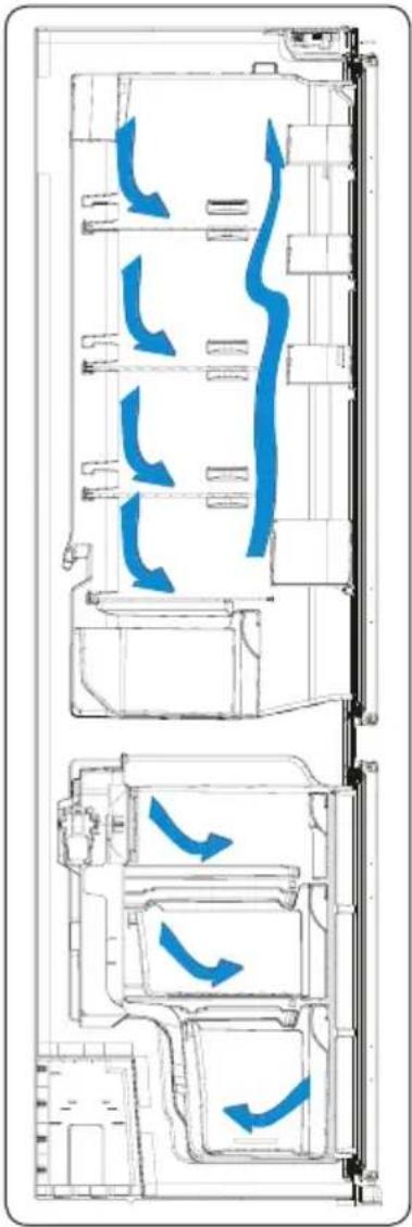BORETTI BKIV178 - Information about The New Generation Cooling Technology - 1