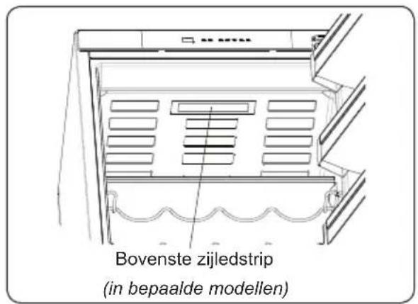 BORETTI BKIV178 - Vervangen van ledverlichting - 1