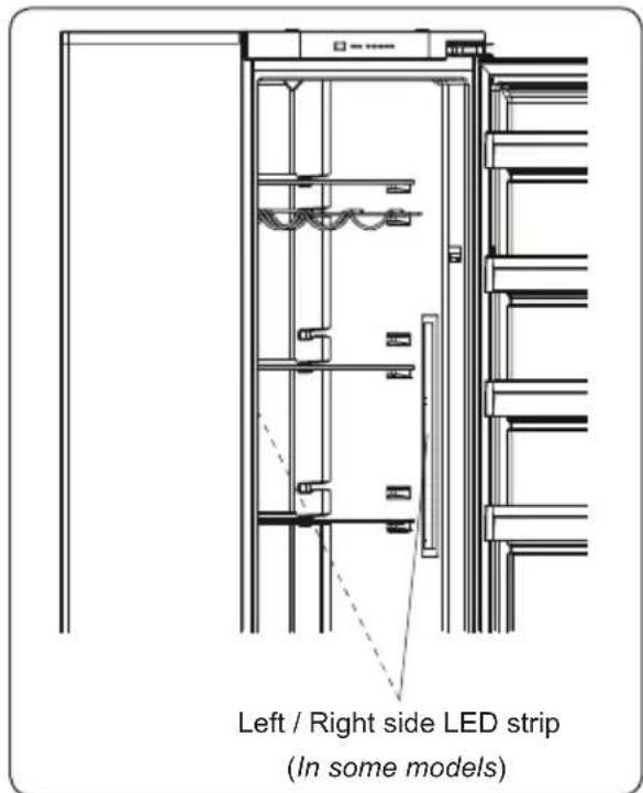 BORETTI BKIV178 - Replacing LED Lighting - 2