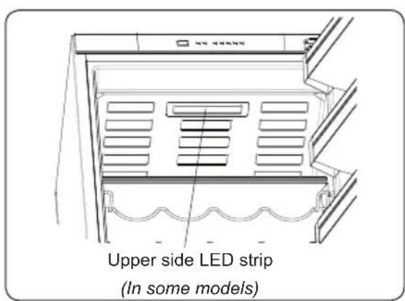 BORETTI BKIV178 - Replacing LED Lighting - 1